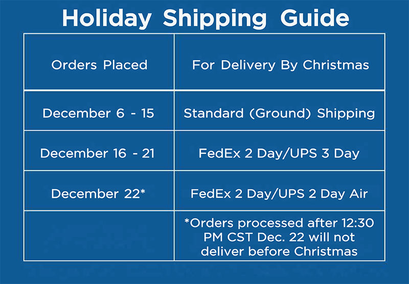 Shipping Dates For Christmas 2025 Ilyse Merline